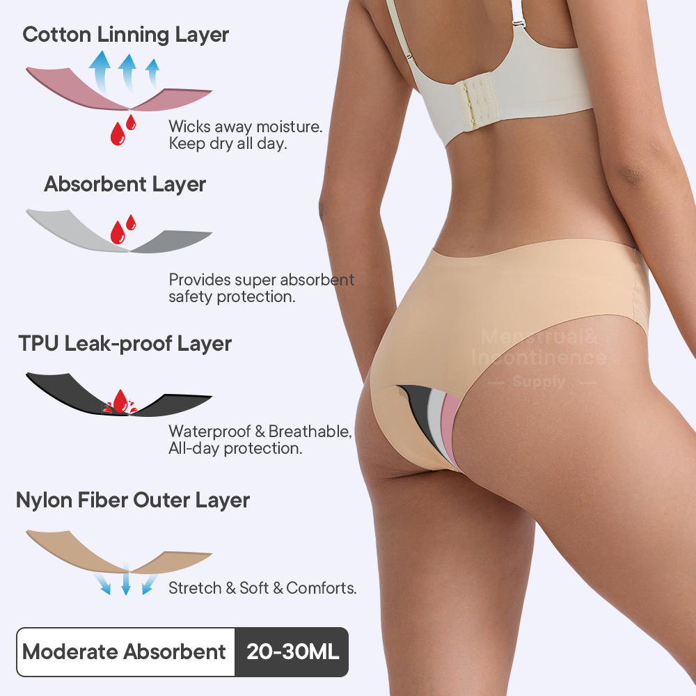 Calcinha menstrual feminina à  - Period Panty Absorbent avaliação e preço